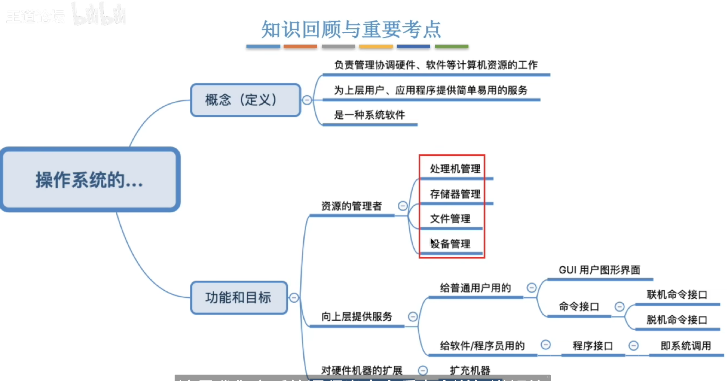 image-20240423194841887