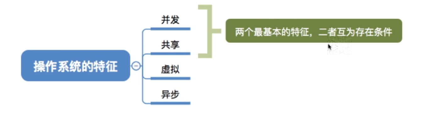 image-20240423195117102