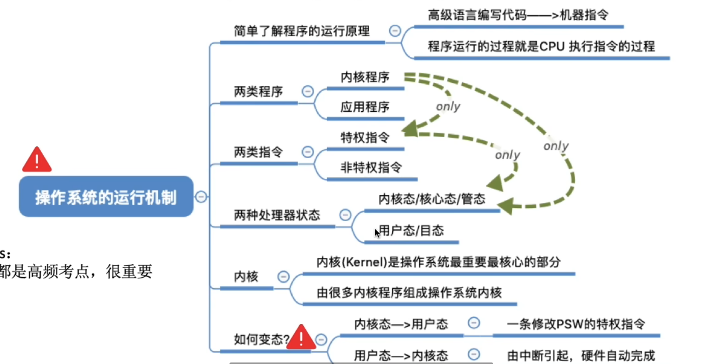 image-20240424161730273