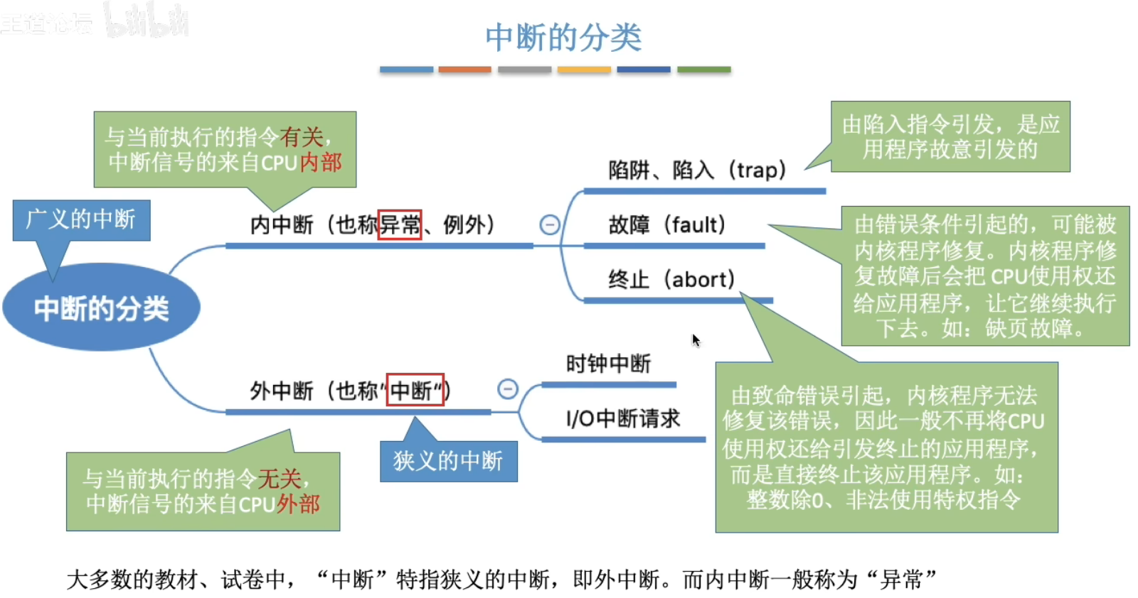 image-20240424162648223