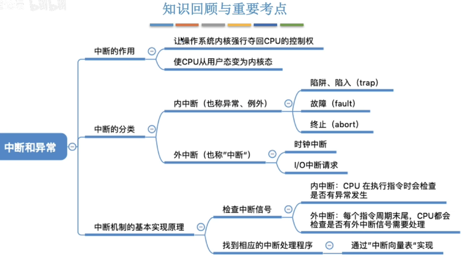 image-20240424162750550