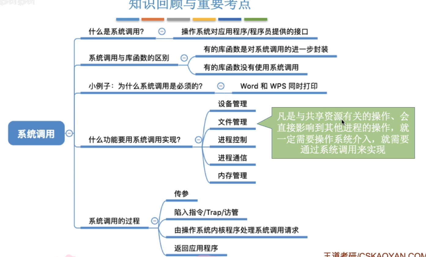 image-20240424163556825