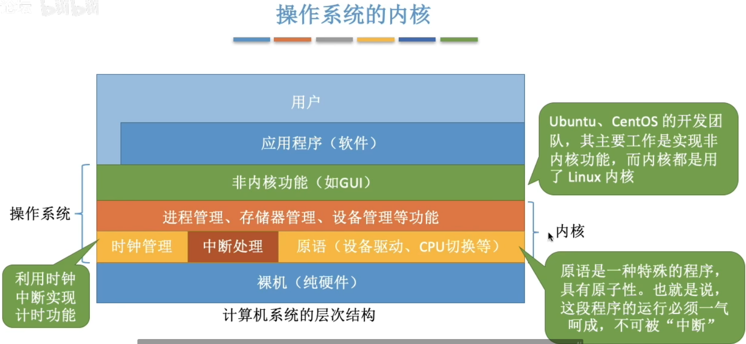 image-20240424172527821