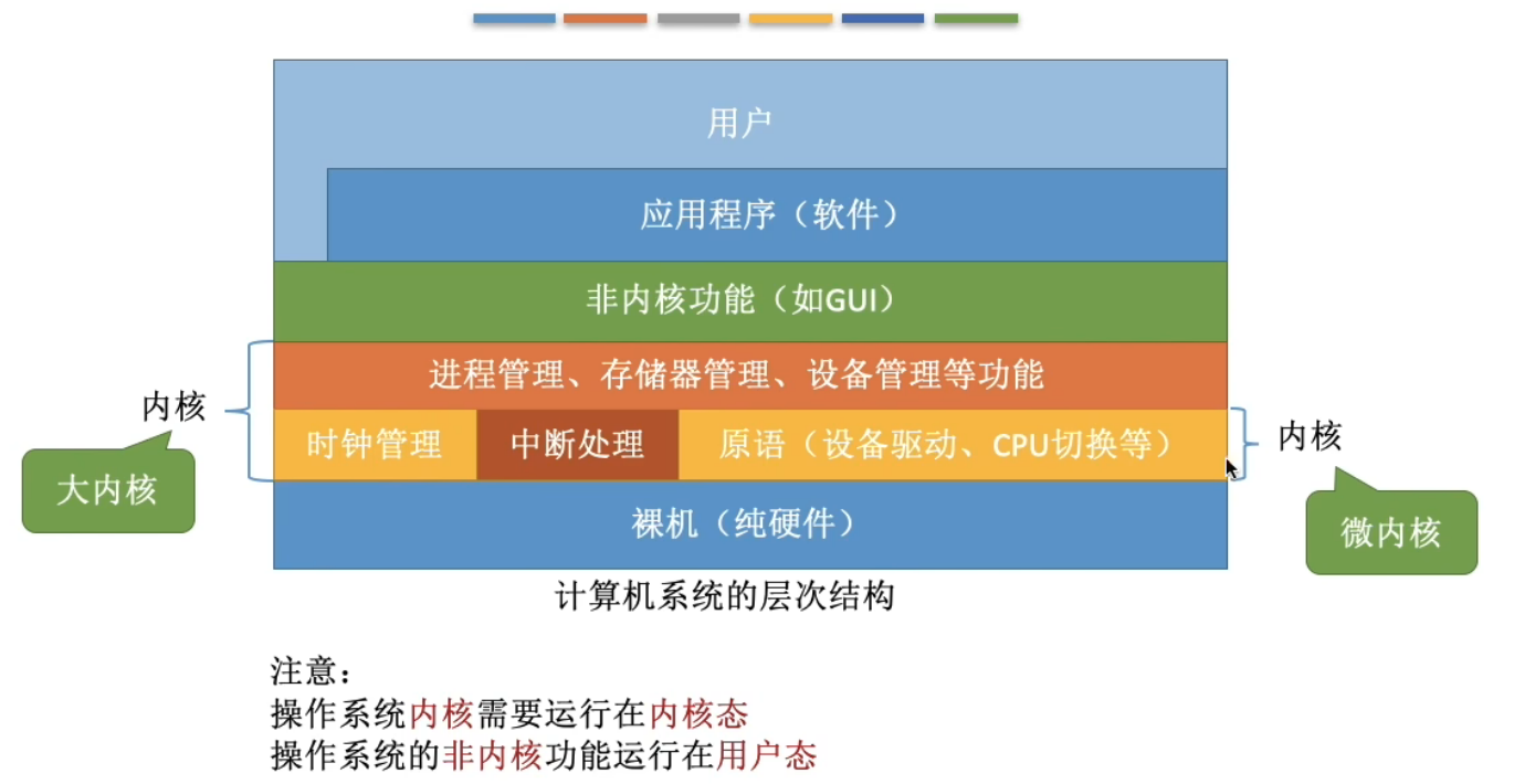 image-20240424172624554