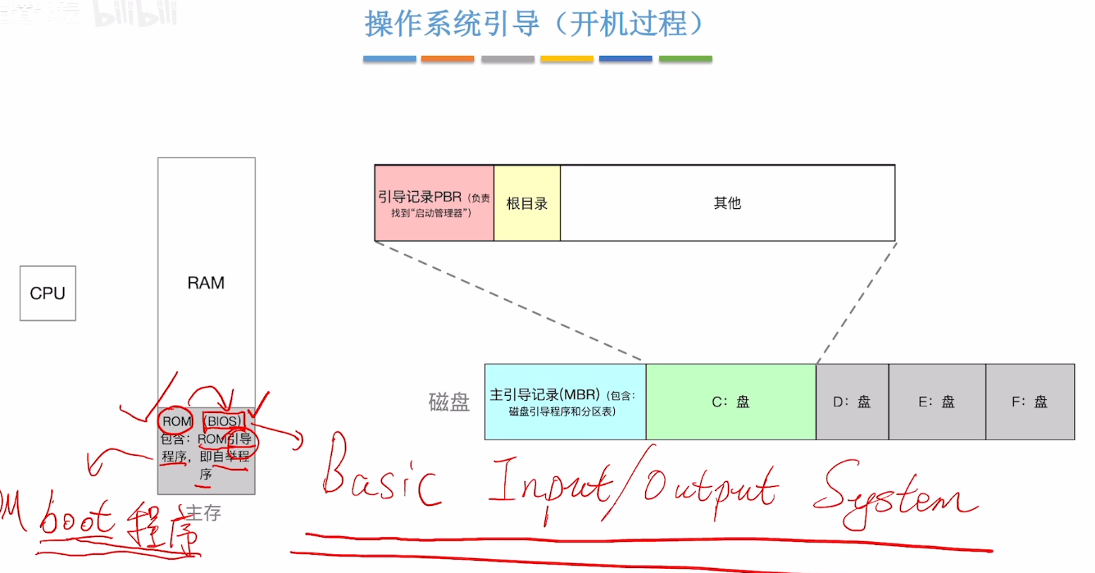 image-20240424175832327