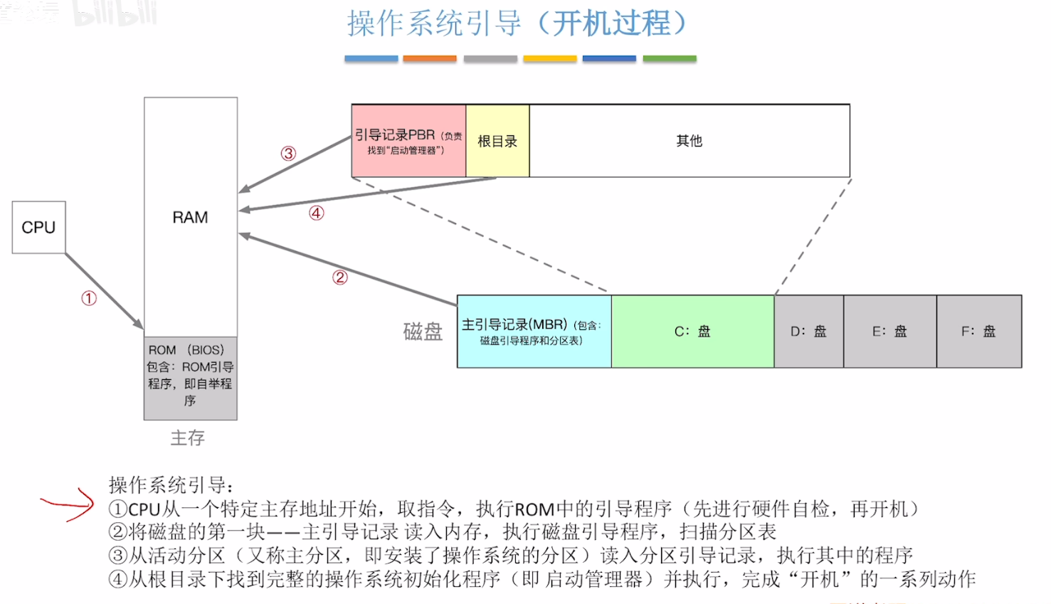 image-20240424175920257