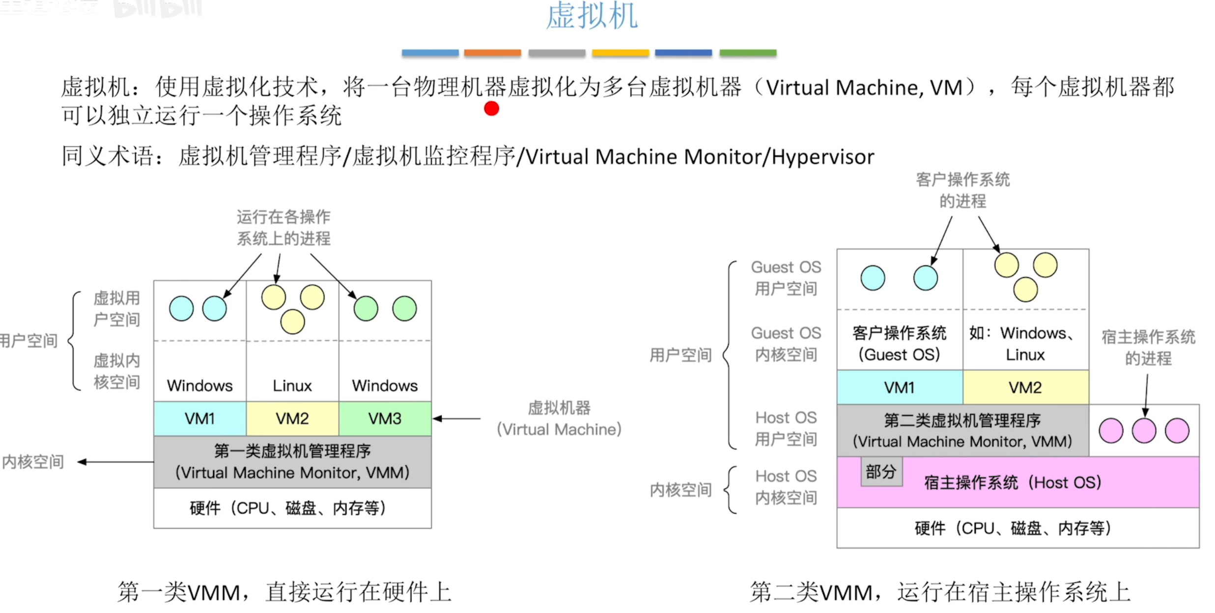 image-20240424180221509
