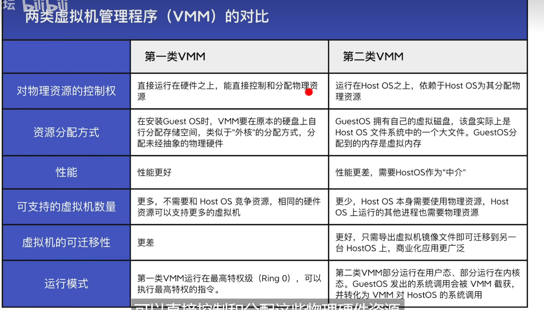 image-20240424180529570