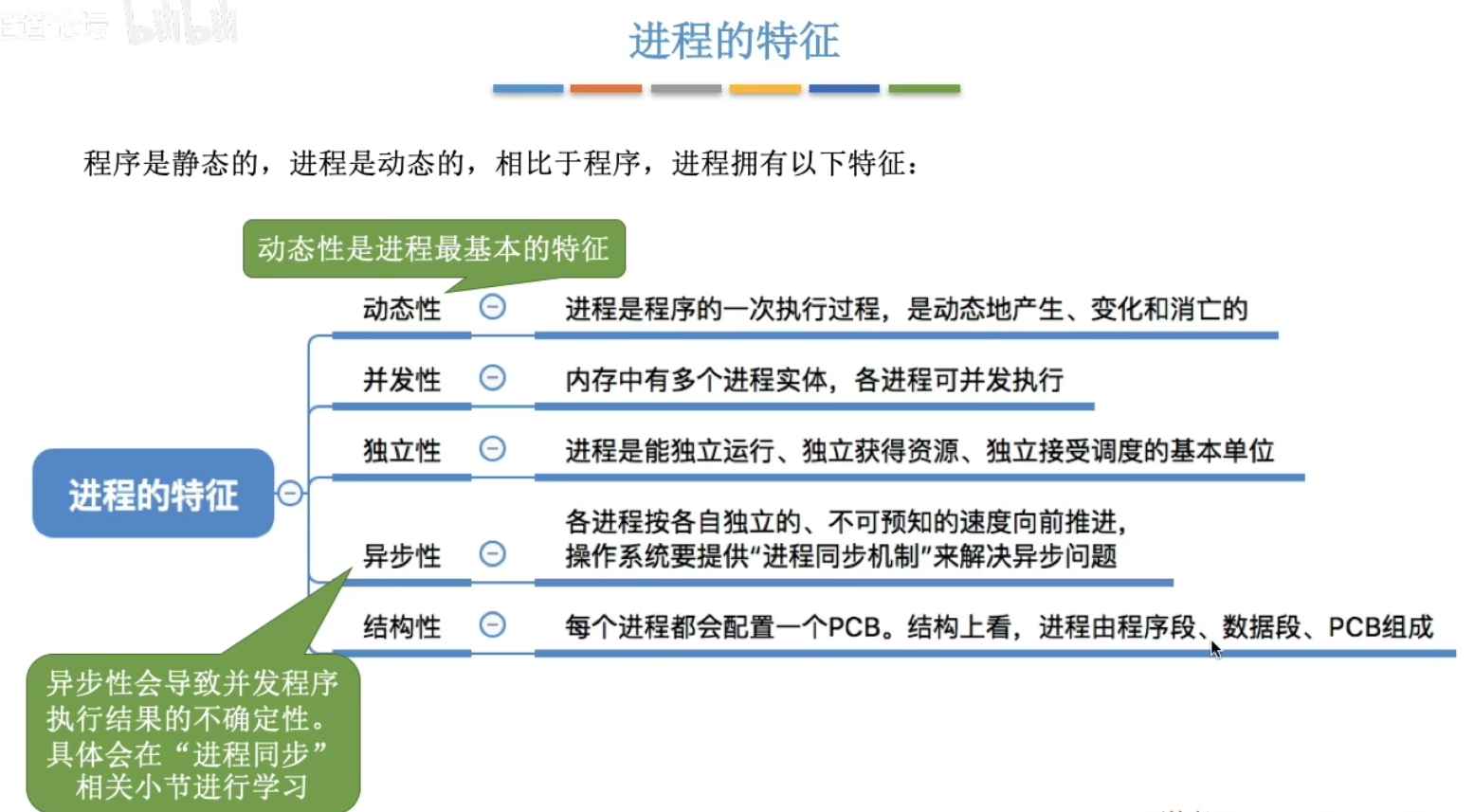 image-20240425202536005