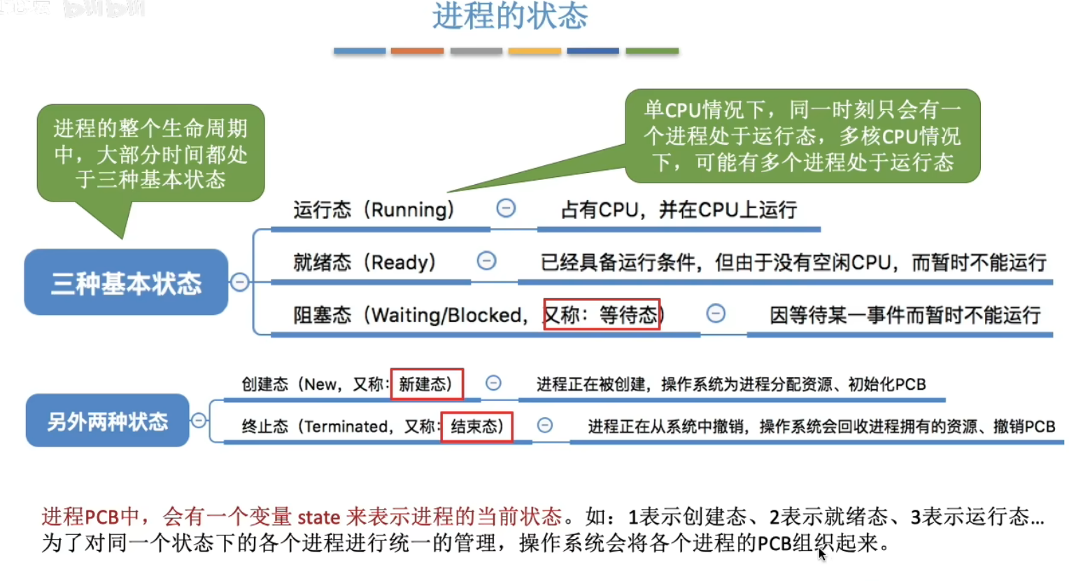 image-20240425203659892