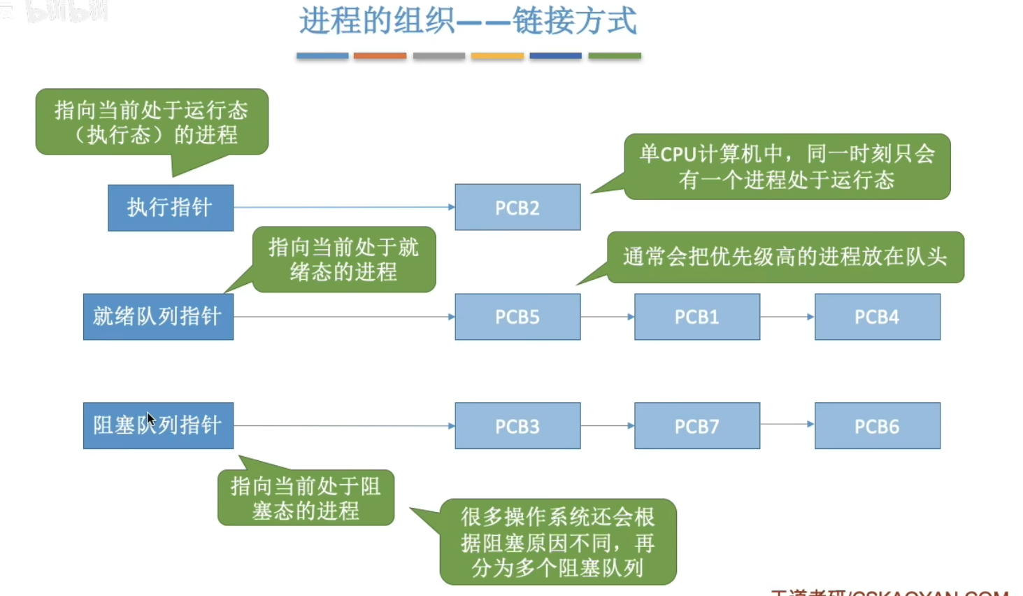 image-20240425203729200