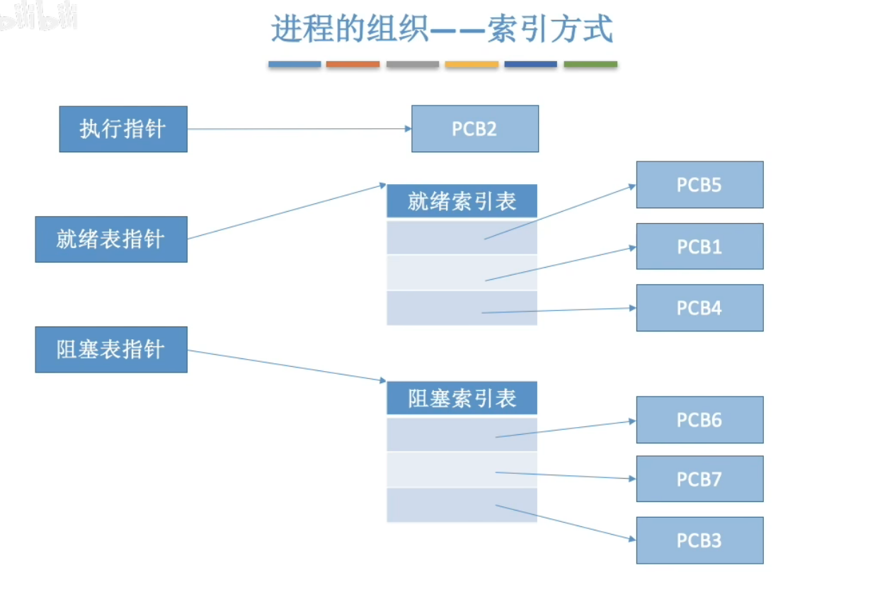 image-20240425203752369