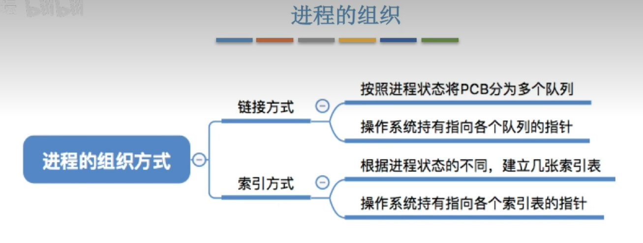 image-20240425203824211