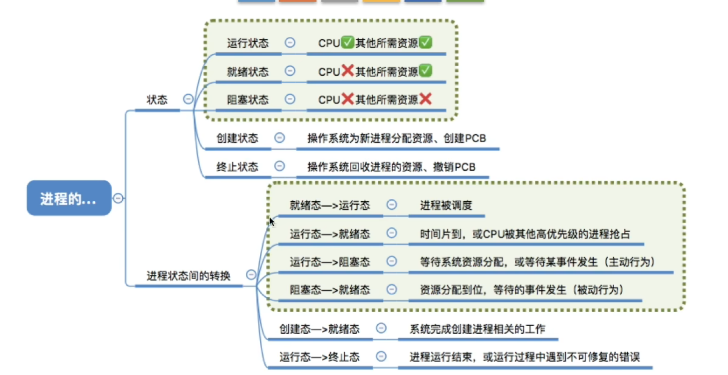 image-20240425203843154