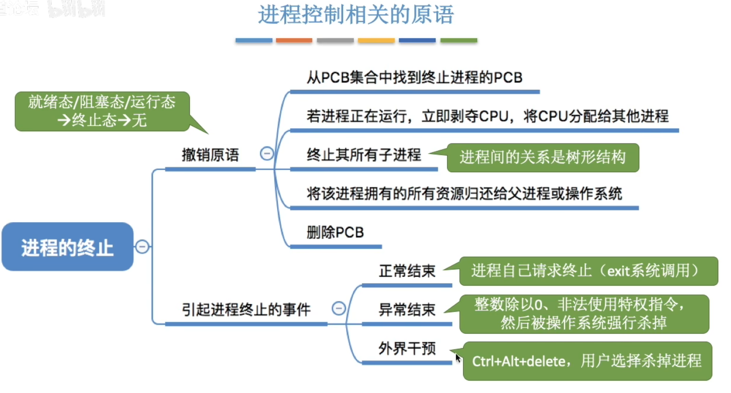 image-20240425204556522