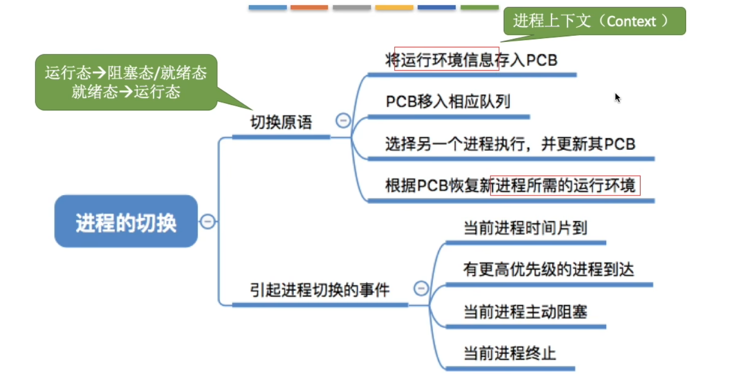 image-20240425205119950