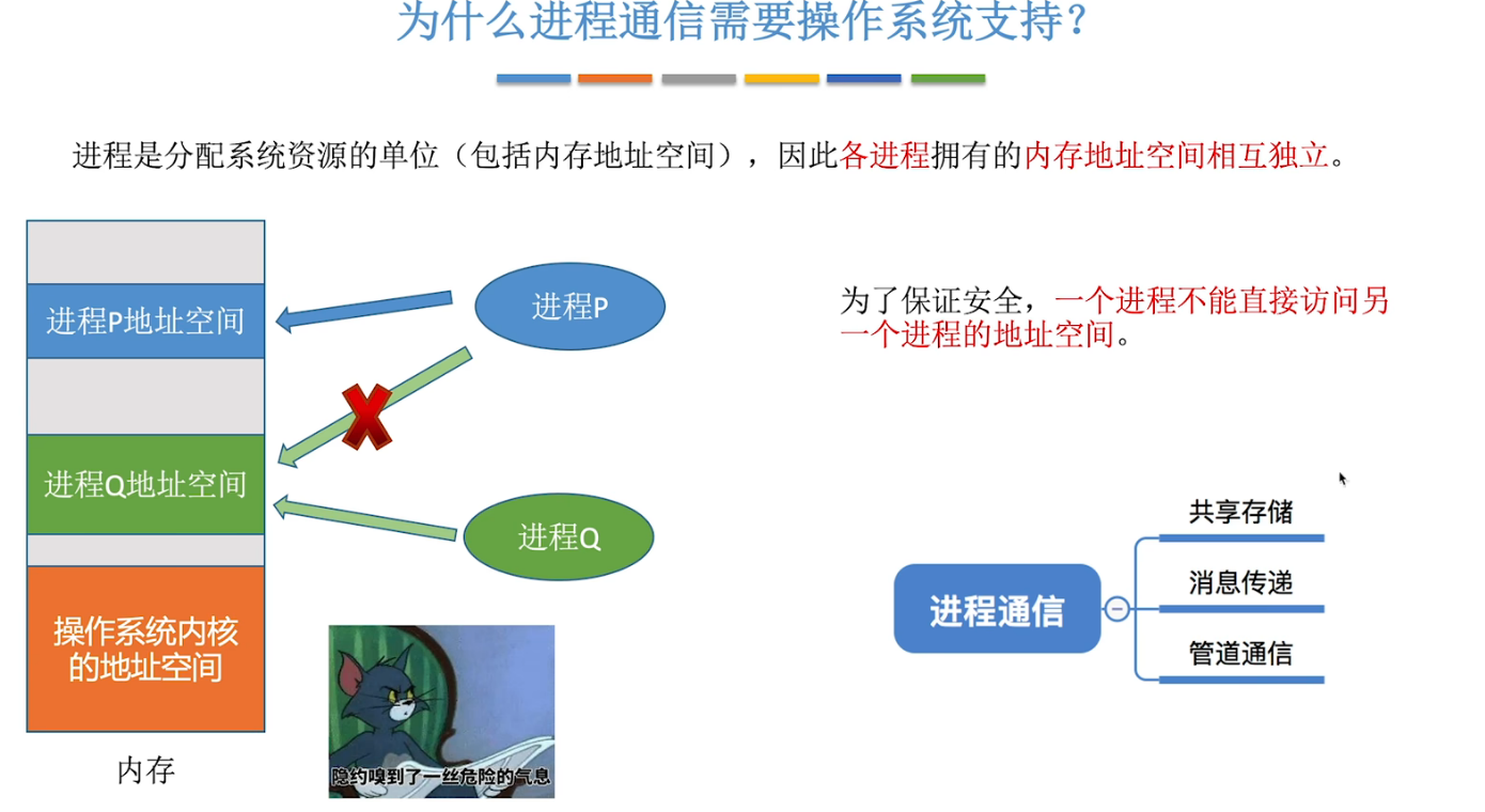 image-20240425205616344