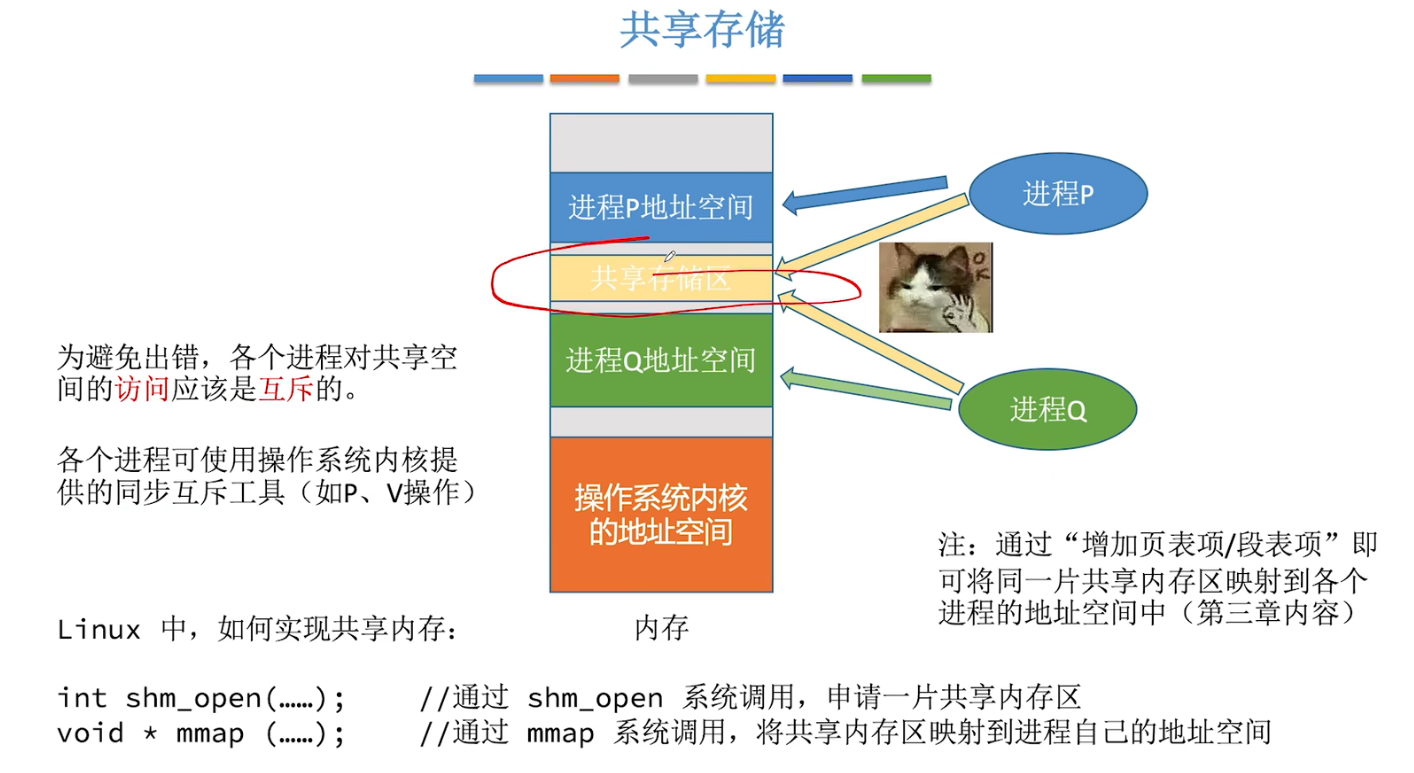 image-20240425205743656