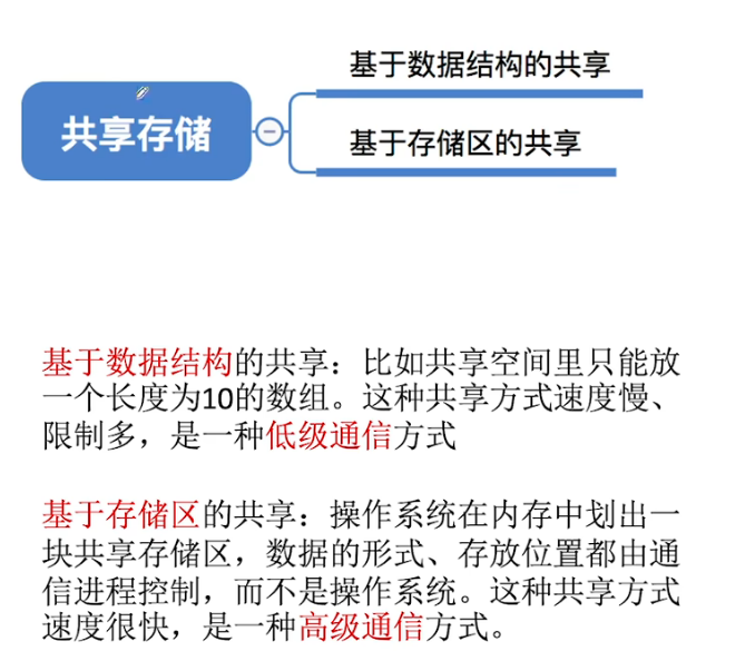 image-20240425205842141