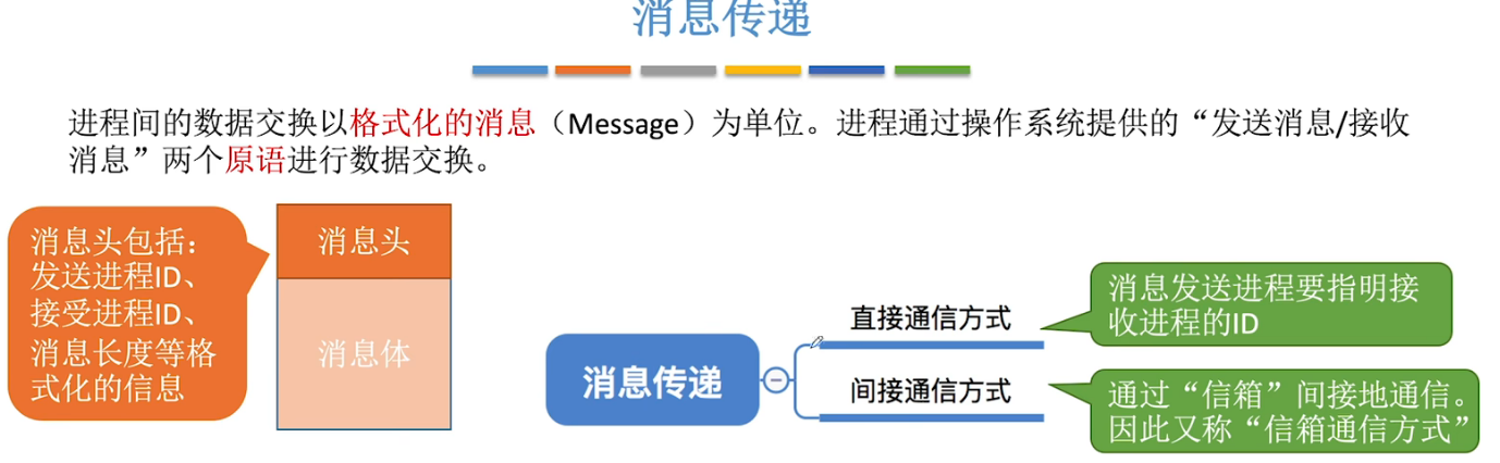 image-20240425205929221