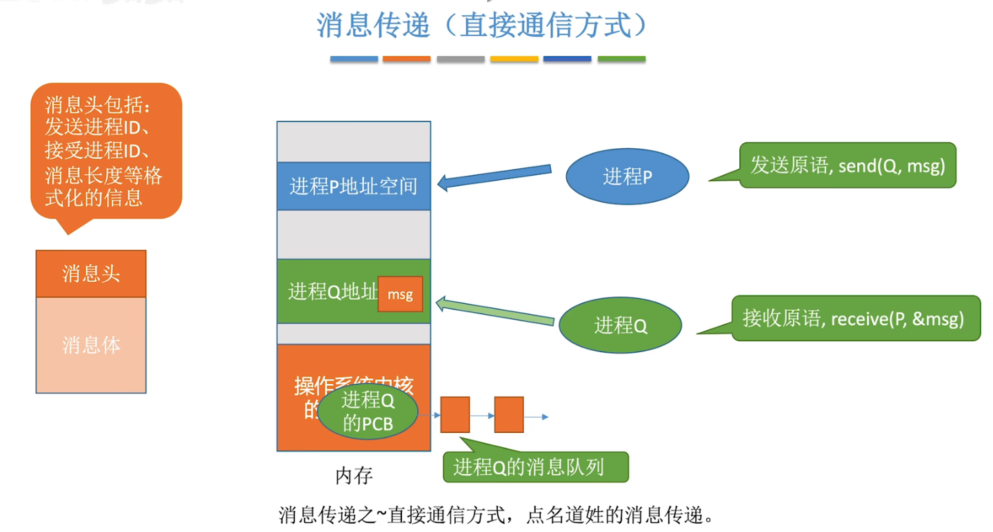 image-20240425210208090