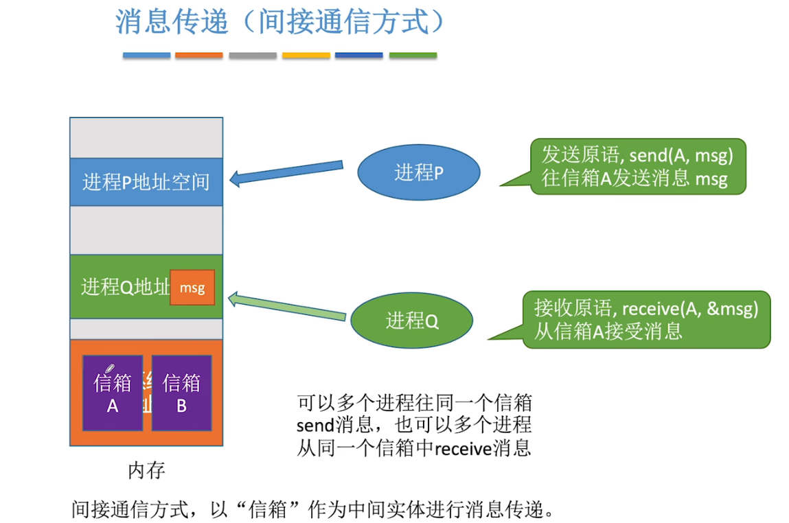 image-20240425210314279