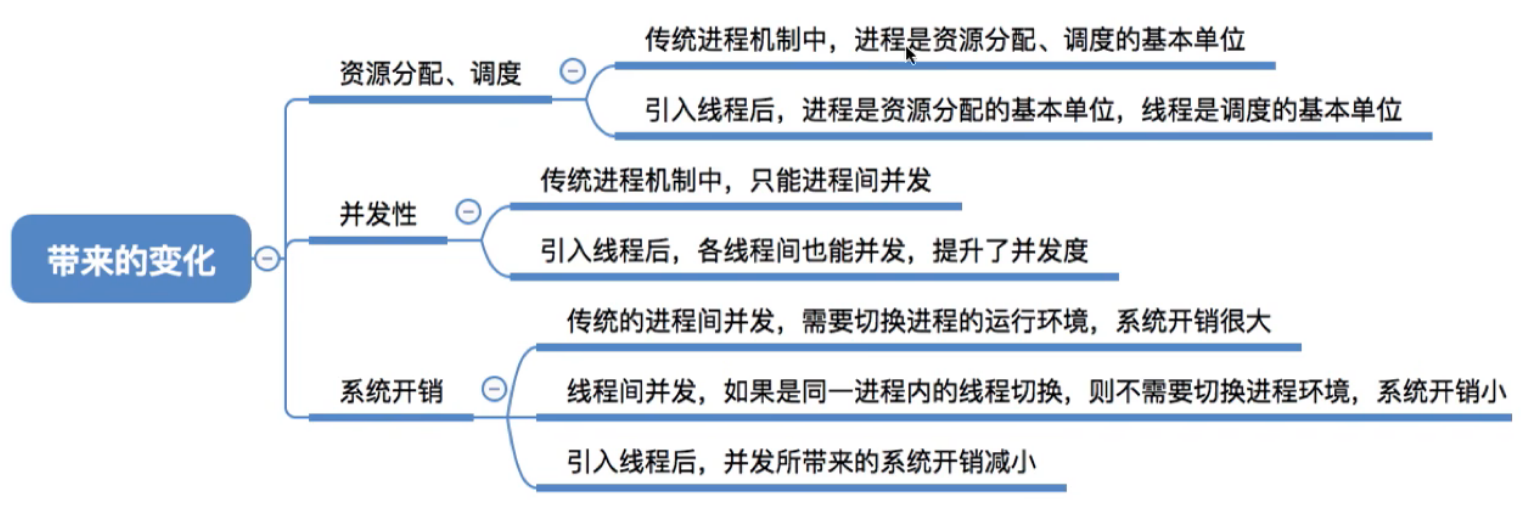 image-20240425213022270