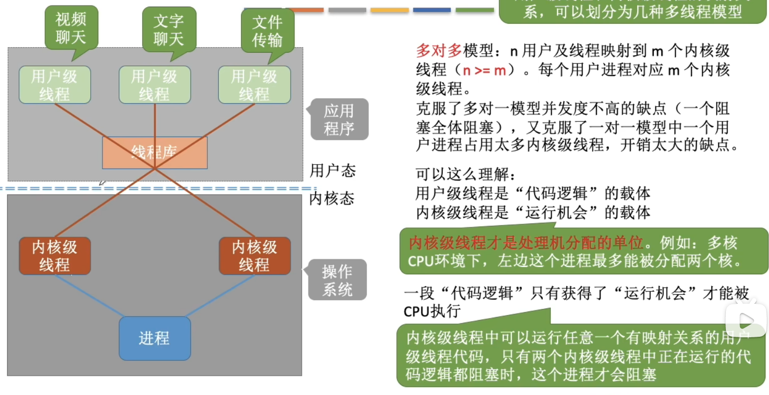 image-20240425214252434