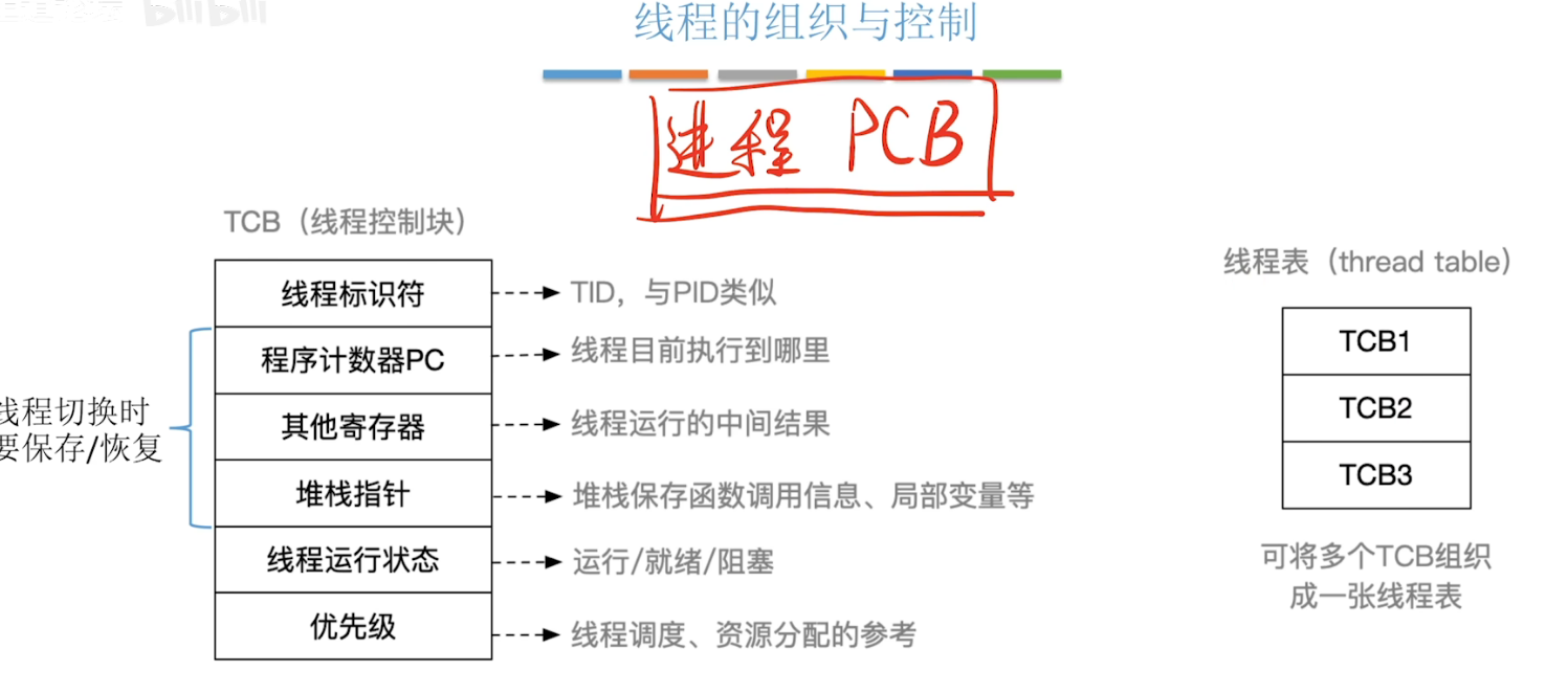 image-20240425214903060