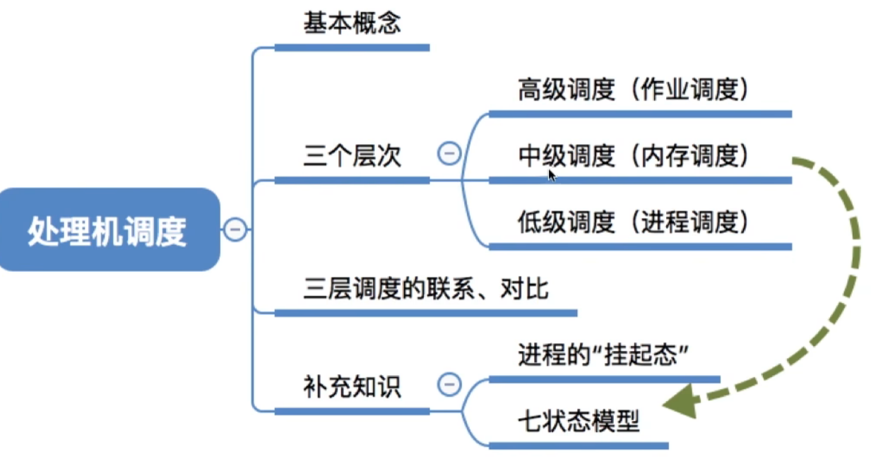 image-20240426171438969