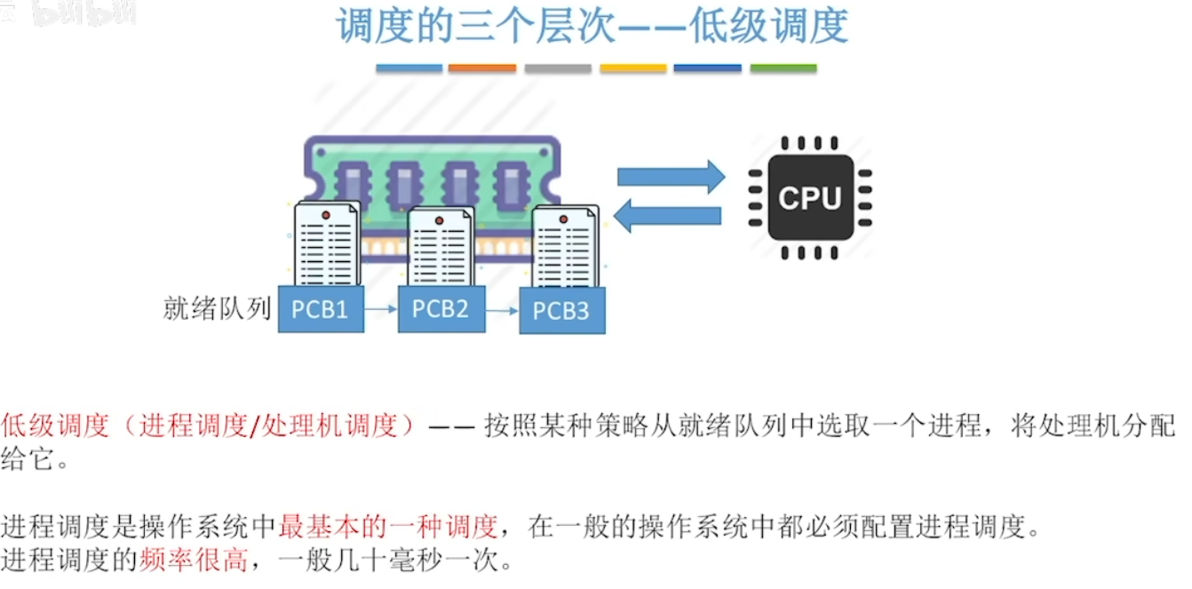 image-20240426171752119