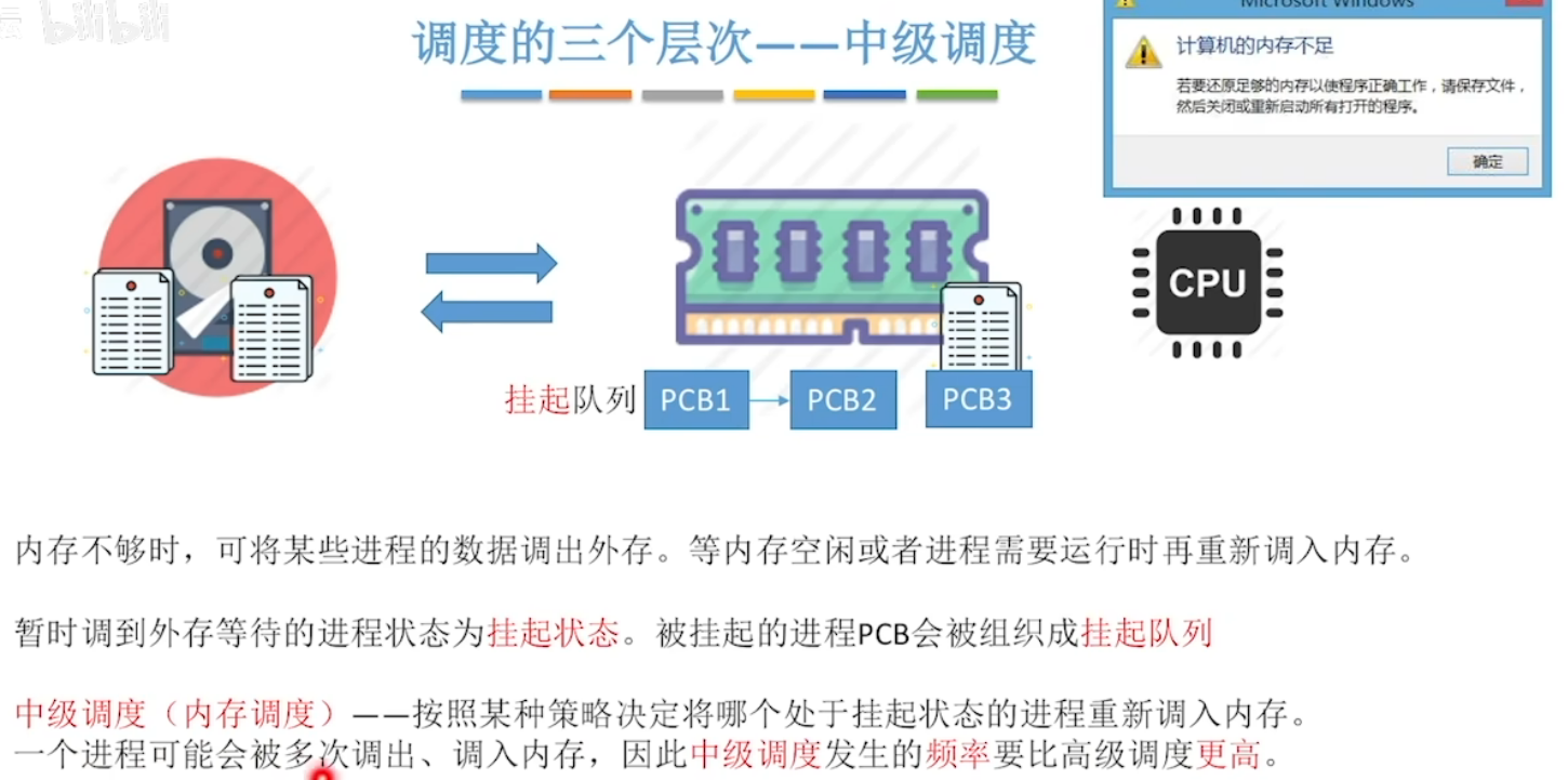 image-20240426172310673