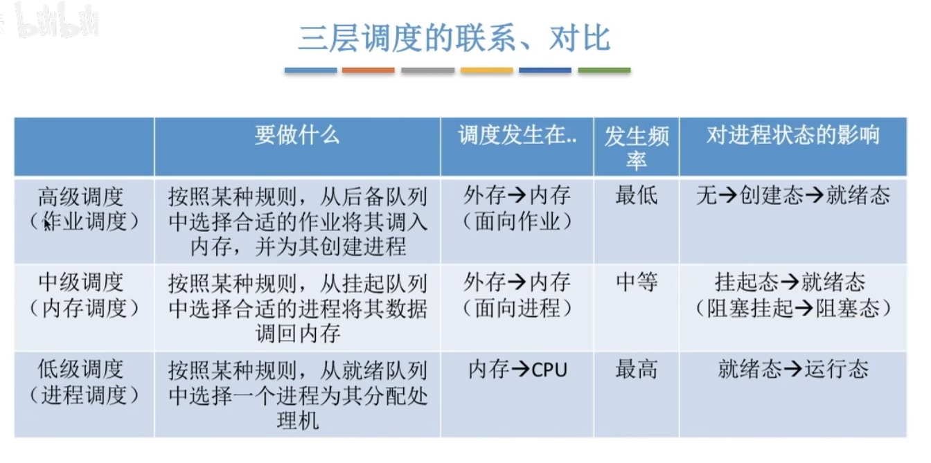 image-20240426172751011