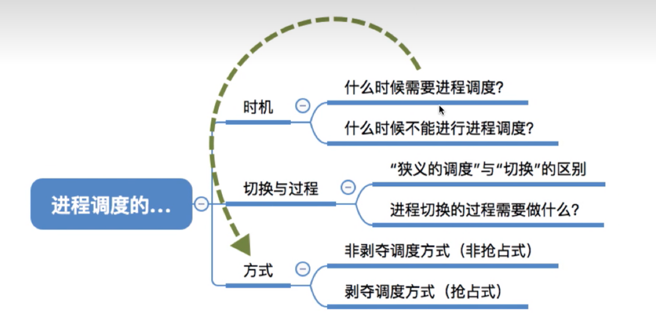 image-20240426183054466