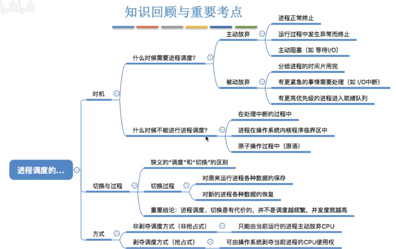 image-20240426215814790