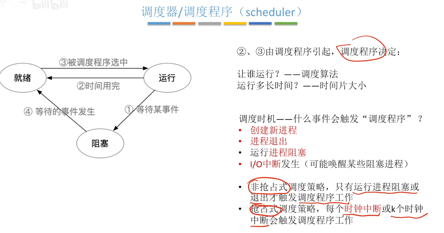 image-20240426220036114