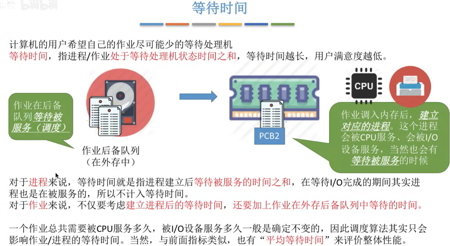 image-20240426220623795