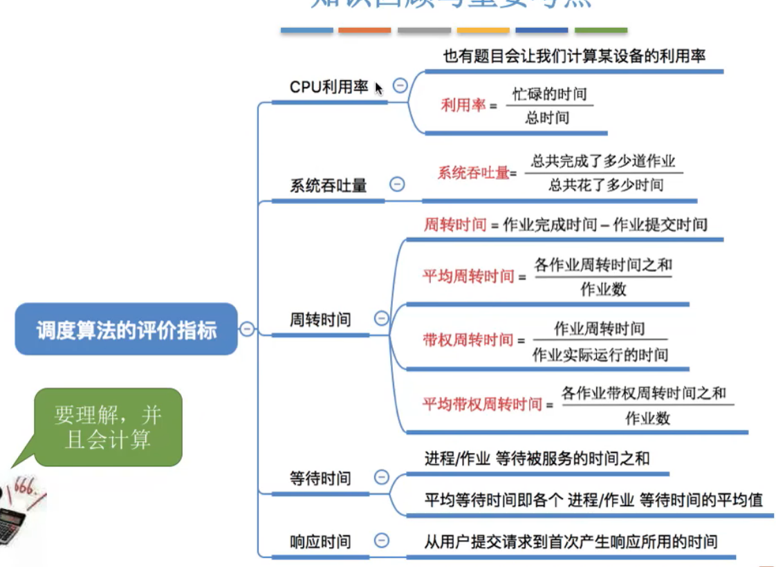 image-20240426220647090