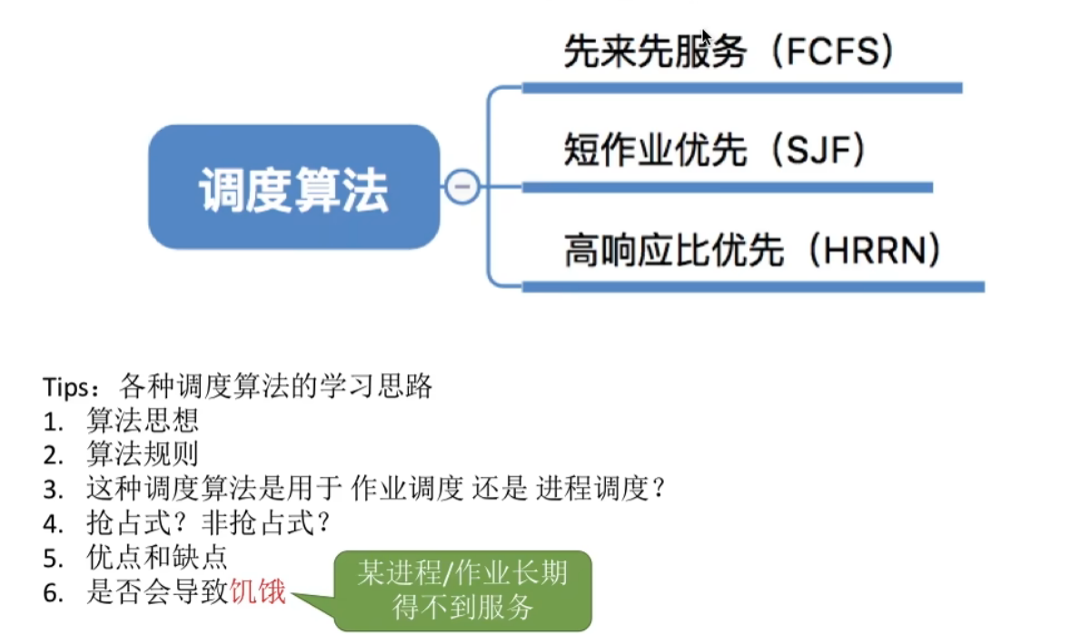 image-20240426220746537