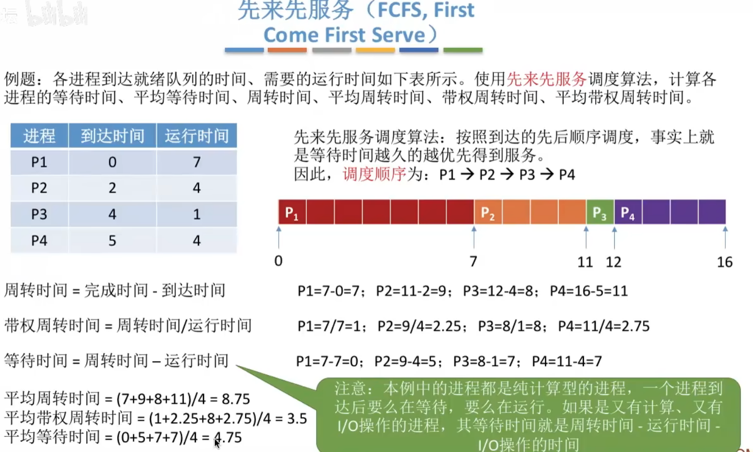 image-20240426221005368