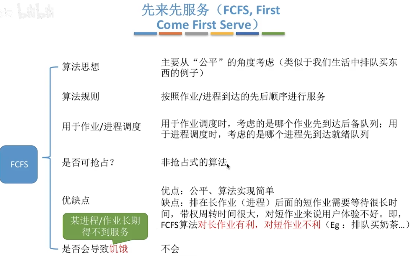 image-20240426221105498