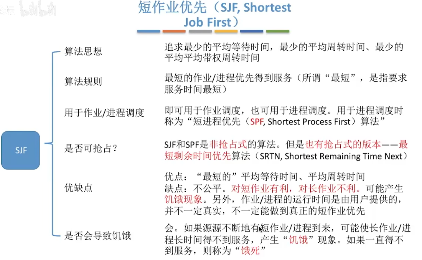 image-20240426221633075