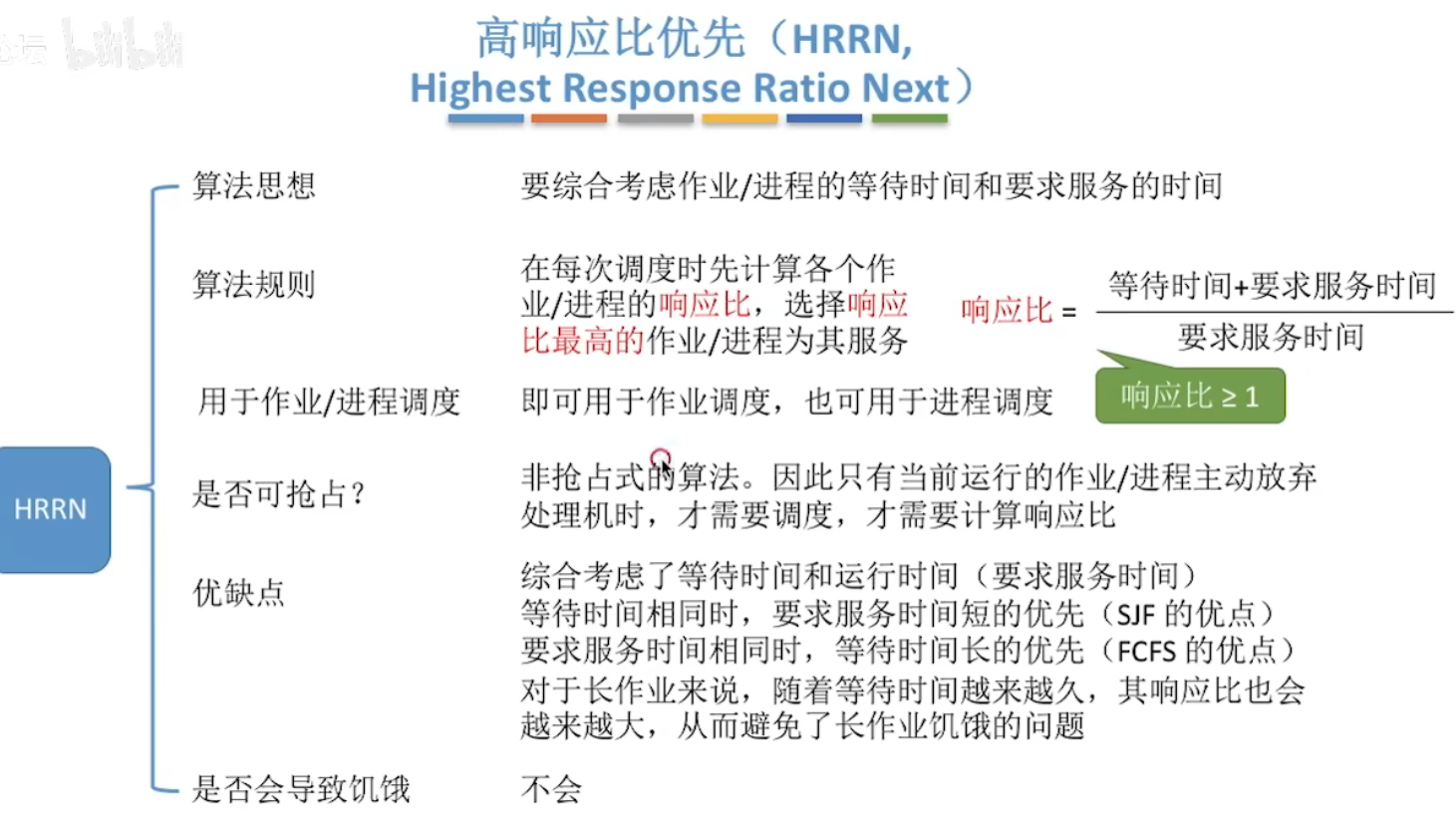 image-20240426221942370