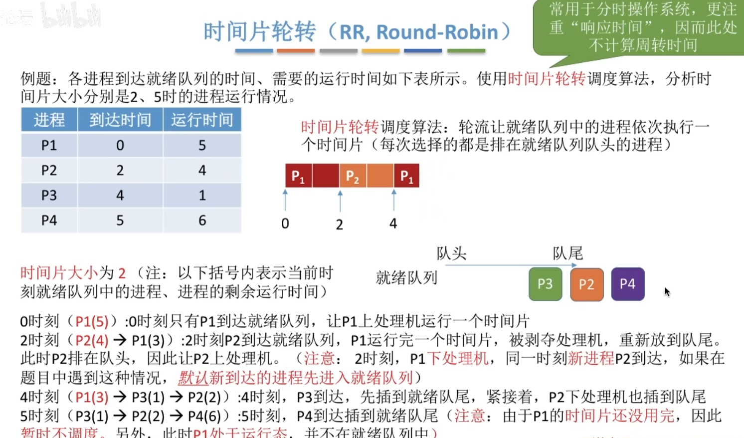 image-20240426222701916