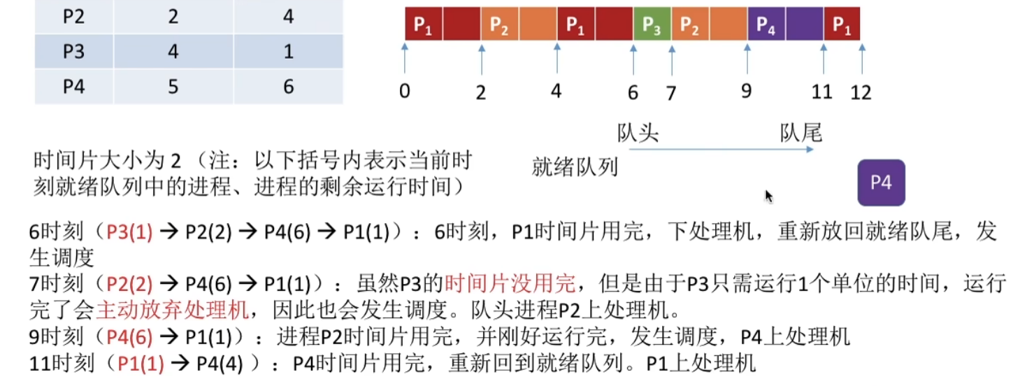 image-20240426222740205