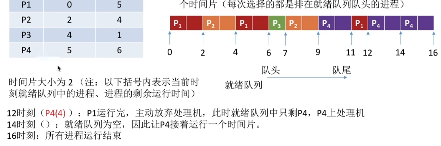 image-20240426222754522