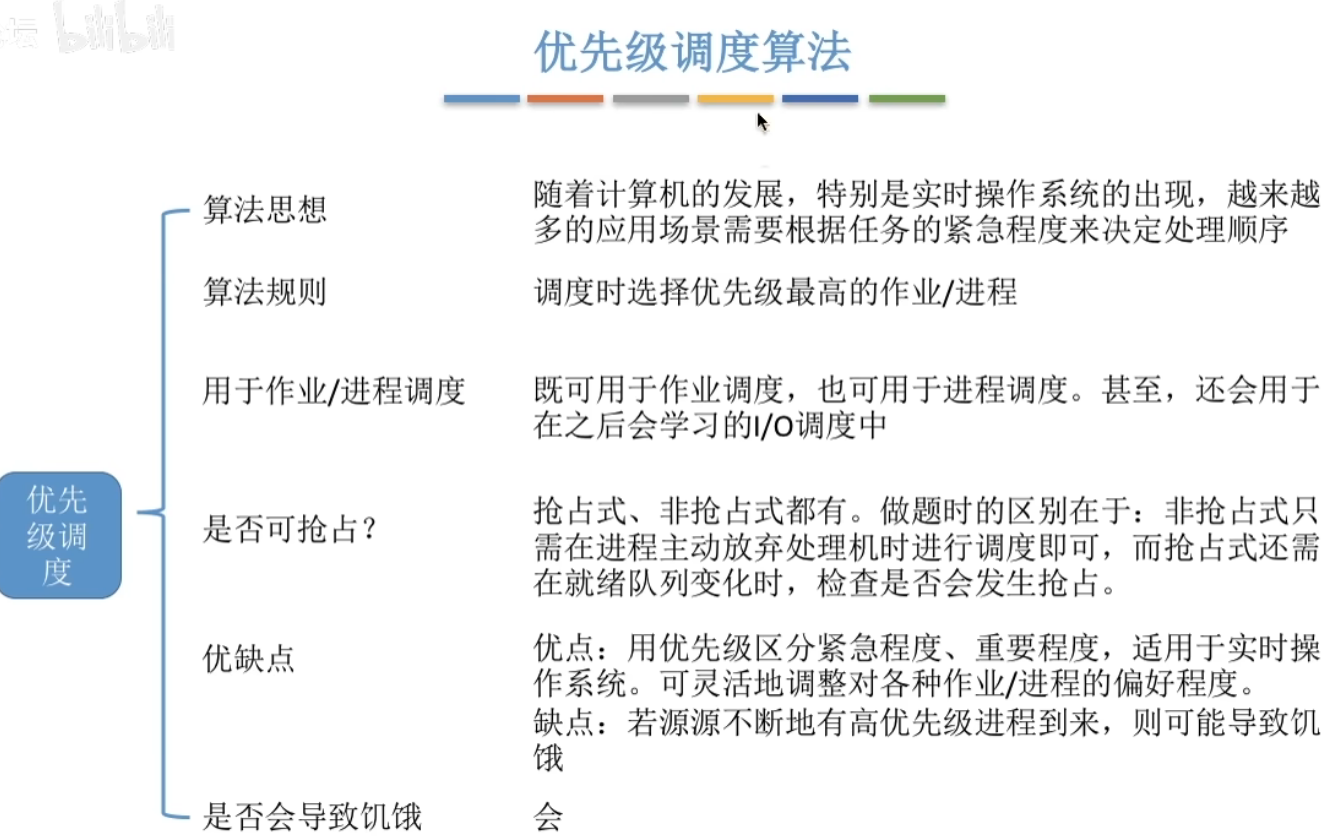 image-20240426223642340