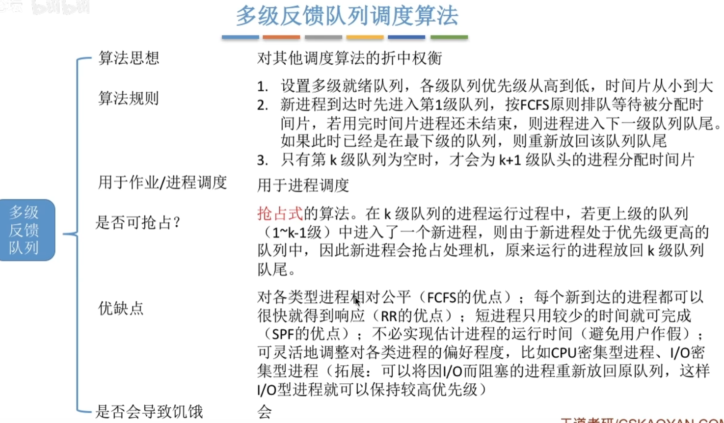 image-20240426224052076