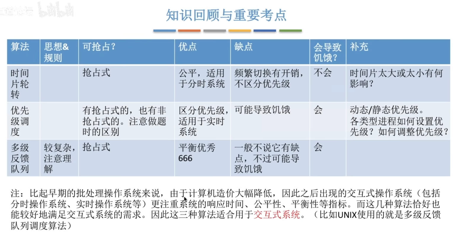 image-20240426224157458