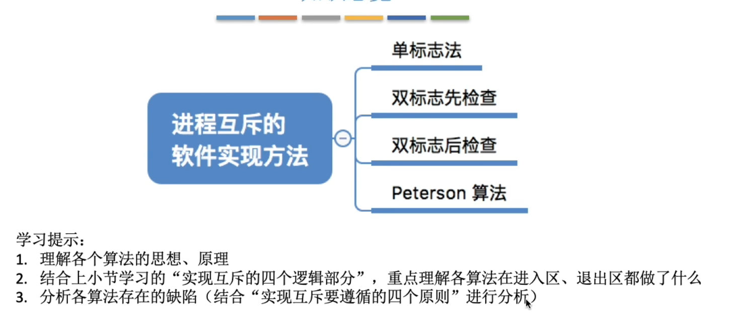 image-20240427153654004